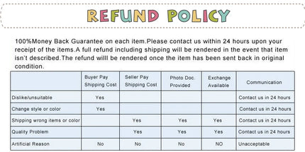 Montessori Educational Wooden Toys Preschool Children Busy Board Count Shape Colors Match Puzzle Learning Toys Gifts