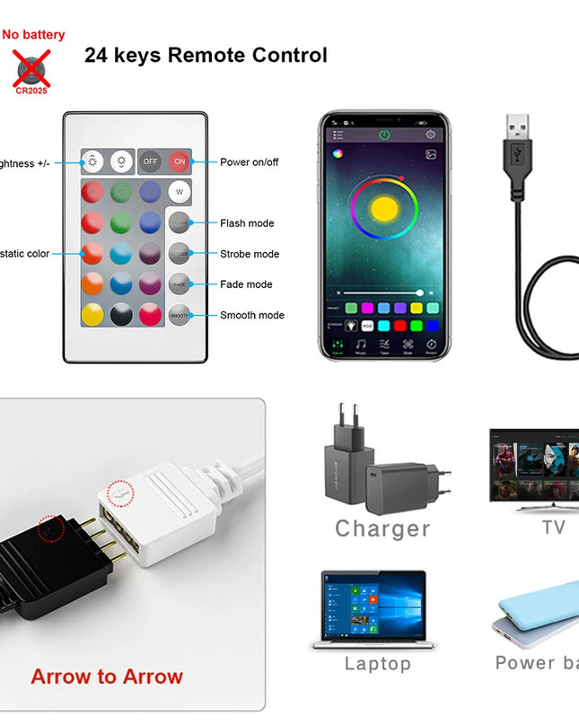 Tape Bluetooth USB LED Strip Light 5050 SMD 5V USB RGB Lights Flexible LED Lamp Tape Ribbon RGB Self-adhesive TV Desktop Diode