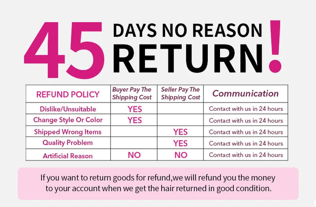 13x4 HD Lace Frontal Wig Deep Wave Frontal Wig 100% Brazilian Curly Human Hair Wigs 4x4 Transparent Lace Front Wig Pre Plucked