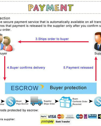 Montessori Educational Wooden Toys Preschool Children Busy Board Count Shape Colors Match Puzzle Learning Toys Gifts