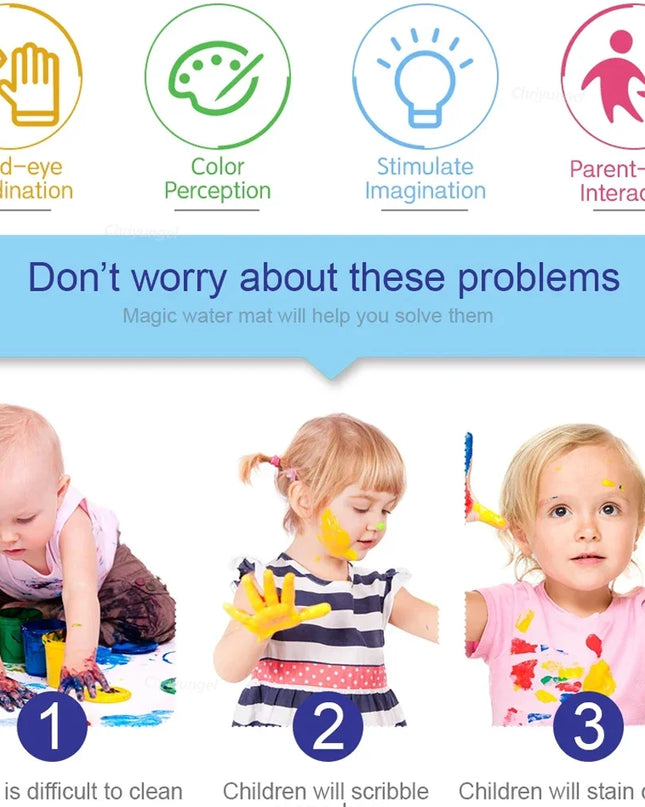 150x100cm Magic Water Drawing Mat for Kids Coloring Doodle Mat with Magic Pens Painting Board Educational Montessori Toys