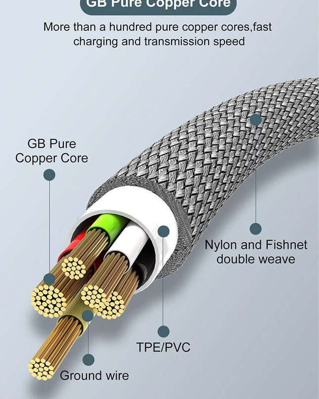 USB TYPE C Fast Charge Cable Android Micro USB line USB to LIGHTNING Extend Charging Cable for iPhone 14 Xiaomi OnePlus Samsung