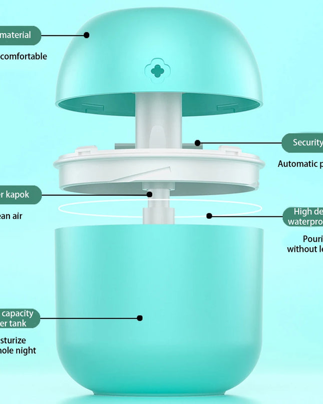 Mini Portable Air Humidifier USB Atomizer Aroma Diffuser Desktop Indoor Household Mute Hydrating Air Atomization Humidifie