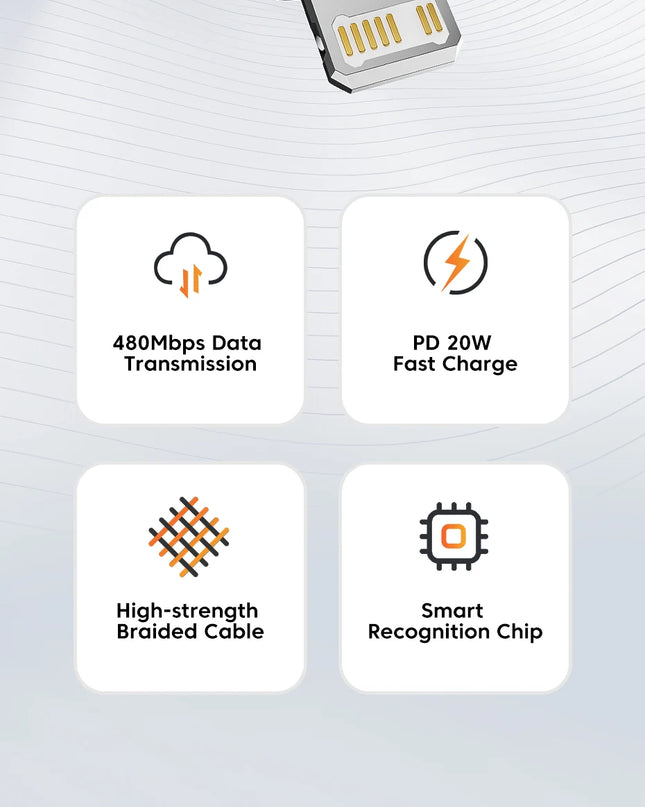 Toocki USB Type C Cable Fast Charging USB C Charger Cord For iPhone 15 14 13 12 11 Huawei P40 P30 Realme Oppo Oneplus Samsung