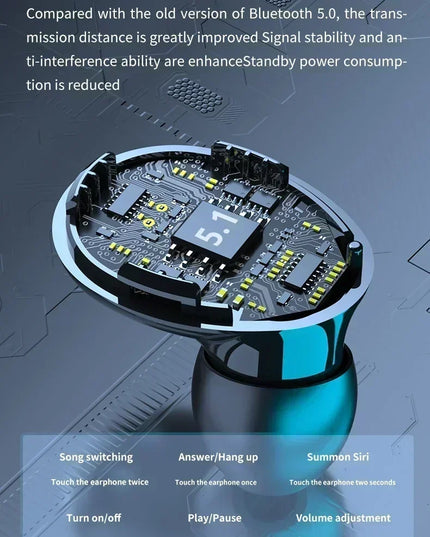 M10 Wireless Headphone Bluetooth Earphones Waterproof Earpieces Sport Earbuds For Huawei Iphone OPPO Xiaomi TWS Music Headset