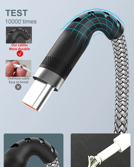 USB TYPE C Fast Charge Cable Android Micro USB line USB to LIGHTNING Extend Charging Cable for iPhone 14 Xiaomi OnePlus Samsung