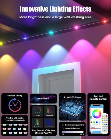 LED Permanent Outdoor Lights IP65 Waterproof RGBIC Eave Lights With Remote for Christmas New Year Roof DIY Holiday String Light