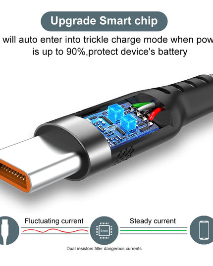 USB TYPE C Fast Charge Cable Android Micro USB line USB to LIGHTNING Extend Charging Cable for iPhone 14 Xiaomi OnePlus Samsung