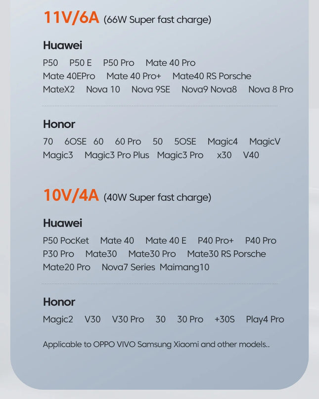 Toocki USB Type C Cable Fast Charging USB C Charger Cord For iPhone 15 14 13 12 11 Huawei P40 P30 Realme Oppo Oneplus Samsung