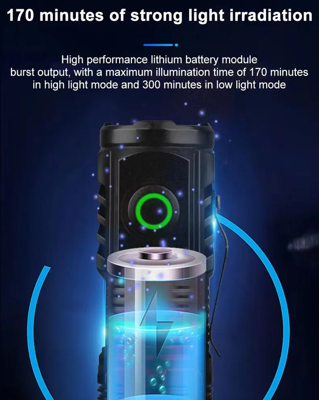 LED Strong Light Flashlight Rechargeable Multi functional for Long Range Portable Outdoor Home Mini Flashlight Cap Clip Light