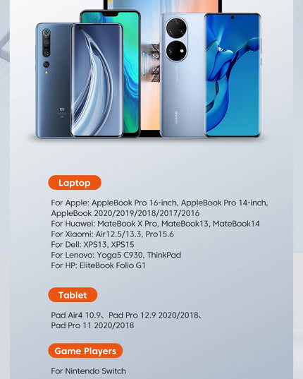 Toocki 100W Type C to USB C Cable PD 3.0 Quick Charge 4.0 Fast Charging Type C to Type C for iPhone 15 Macbook Samsung Xiaomi