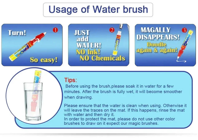 No Mess Magic Water Drawing Mat Doodle Board Reusable Educational Toy with Pens & Stamps, Gift for Toddler Boys Girls
