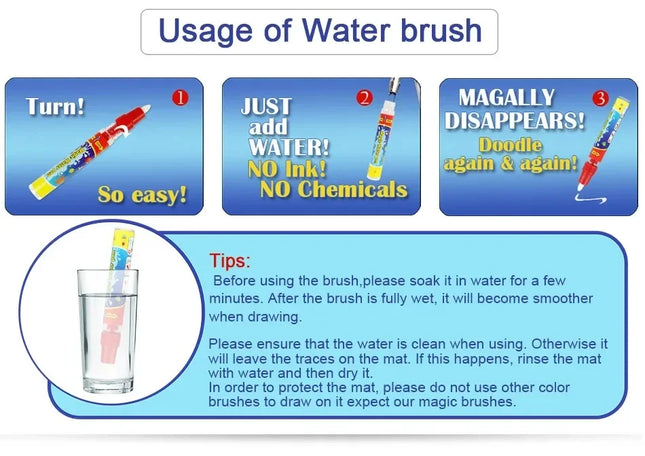 150x100cm Magic Water Drawing Mat for Kids Coloring Doodle Mat with Magic Pens Painting Board Educational Montessori Toys