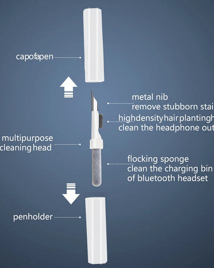 Cleaning Tool for Bluetooth Earphone For Airpods Pro 1 2 3 Earbuds Case Cleaning Pen Bursh Pen for Samsung Xiaomi Huawei Airdots