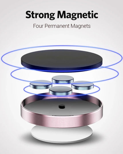 Magnetic Car Phone Holder Universal Car Phone Stand for iPhone Xiaomi Huawei Samsung Dashboard Wall Mounted Car Magnet Sticker