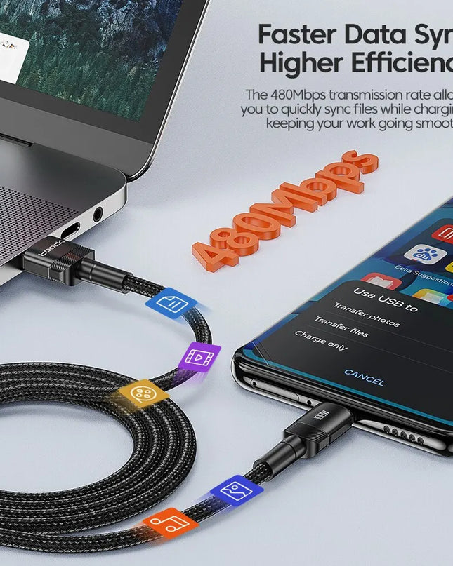 Toocki USB Type C Cable Fast Charging USB C Charger Cord For iPhone 15 14 13 12 11 Huawei P40 P30 Realme Oppo Oneplus Samsung