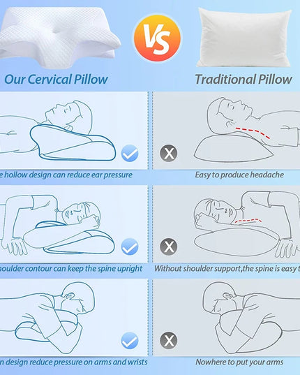 1pc Memory Foam Cervical Pillow, 2 in 1 Ergonomic Contour Orthopedic Pillow for Neck Pain, Contoured Support Pillows,Neck Pillow