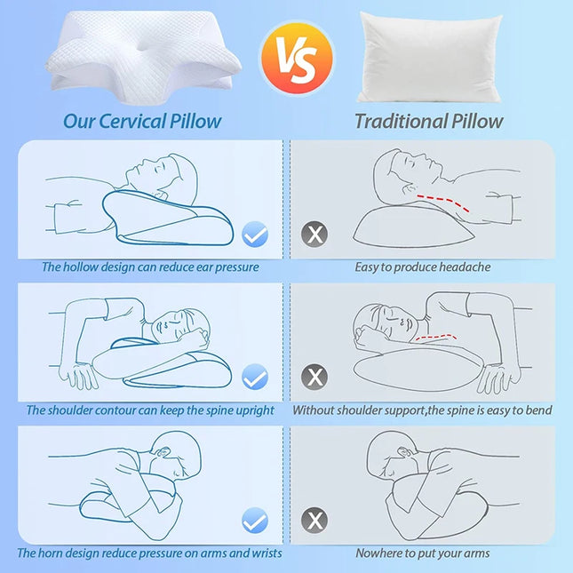 1pc Memory Foam Cervical Pillow, 2 in 1 Ergonomic Contour Orthopedic Pillow for Neck Pain, Contoured Support Pillows,Neck Pillow
