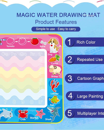 150x100cm Magic Water Drawing Mat for Kids Coloring Doodle Mat with Magic Pens Painting Board Educational Montessori Toys