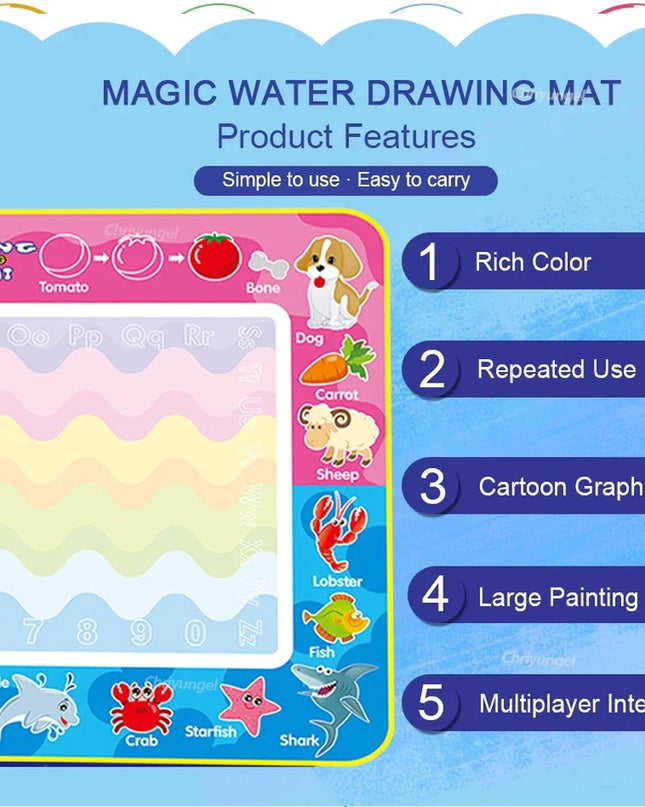 150x100cm Magic Water Drawing Mat for Kids Coloring Doodle Mat with Magic Pens Painting Board Educational Montessori Toys