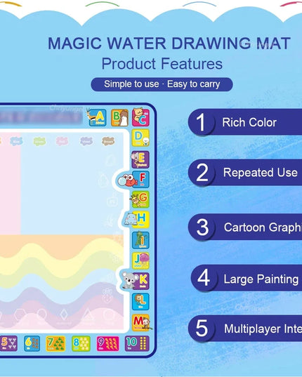 150x100cm Magic Water Drawing Mat for Kids Coloring Doodle Mat with Magic Pens Painting Board Educational Montessori Toys