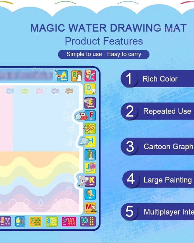 150x100cm Magic Water Drawing Mat for Kids Coloring Doodle Mat with Magic Pens Painting Board Educational Montessori Toys