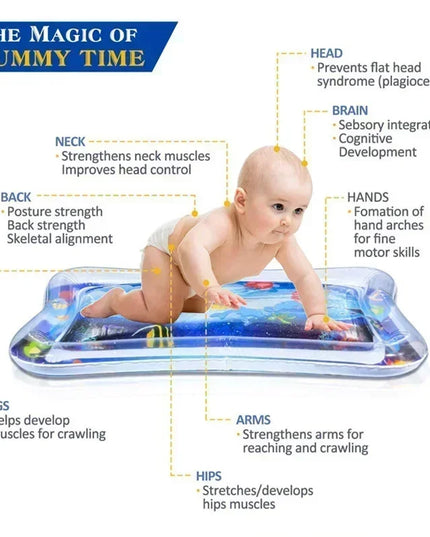 Baby Water Play Mat PVC Inflatable Cushion Infant Tummy Time Summer Toddler Water Pad Kids Early Education Developing Toys Gift