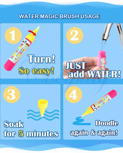 Animal Themes Rainbow Water Drawing Mat with 2 Pens Kids Water Doodle Mat Coloring Books Water Painting Rug Xmas Gift for Kids
