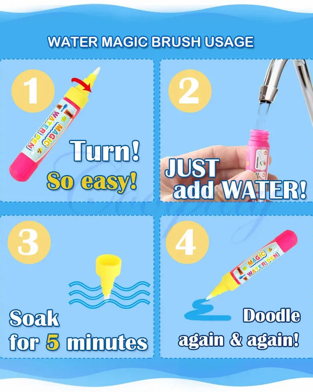 Animal Themes Rainbow Water Drawing Mat with 2 Pens Kids Water Doodle Mat Coloring Books Water Painting Rug Xmas Gift for Kids