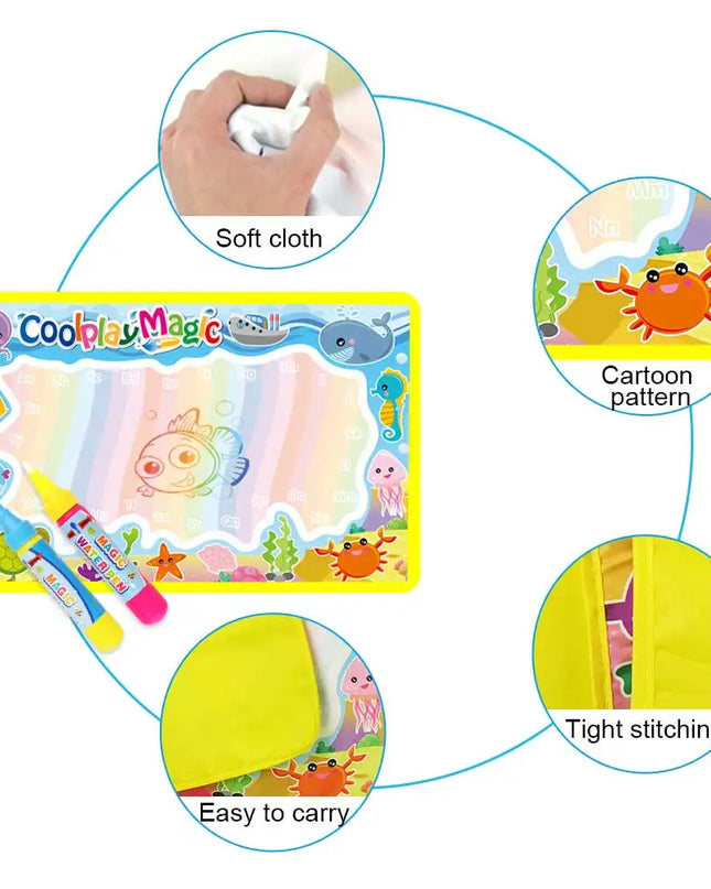 Animal Themes Rainbow Water Drawing Mat with 2 Pens Kids Water Doodle Mat Coloring Books Water Painting Rug Xmas Gift for Kids