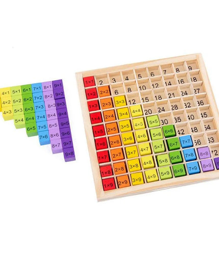 Montessori Educational Wooden Math Toys For Kids Children Baby Toys 99 Multiplication Table Math Arithmetic Teaching Aids