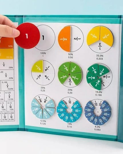 Montessori Magnetic Fraction Learning Math Toy Montessori Arithmetic Teaching Aids Wooden Book Educational Toys For Children