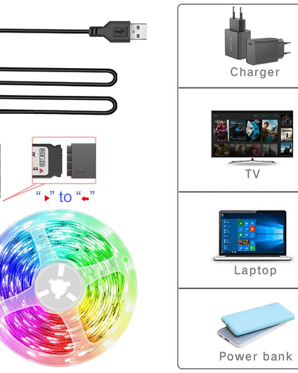Led Strip Lights with 44 Key Remote Control 1m 5m 10m 20m RGB Tape Led Wall Room for Home Bedroom Party Decor TV Backlight
