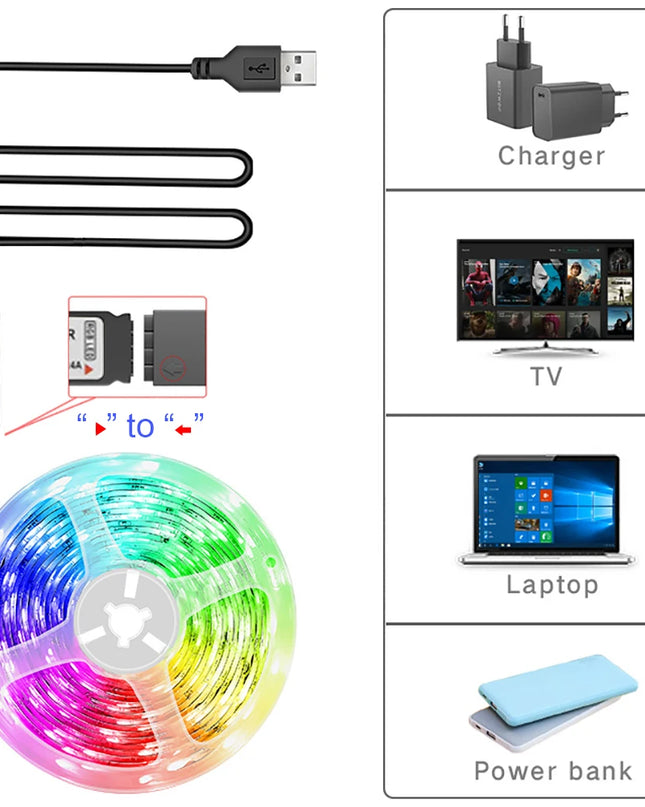 Led Strip Lights with 44 Key Remote Control 1m 5m 10m 20m RGB Tape Led Wall Room for Home Bedroom Party Decor TV Backlight