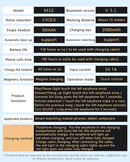 M10 Wireless Headphone Bluetooth Earphones Waterproof Earpieces Sport Earbuds For Huawei Iphone OPPO Xiaomi TWS Music Headset