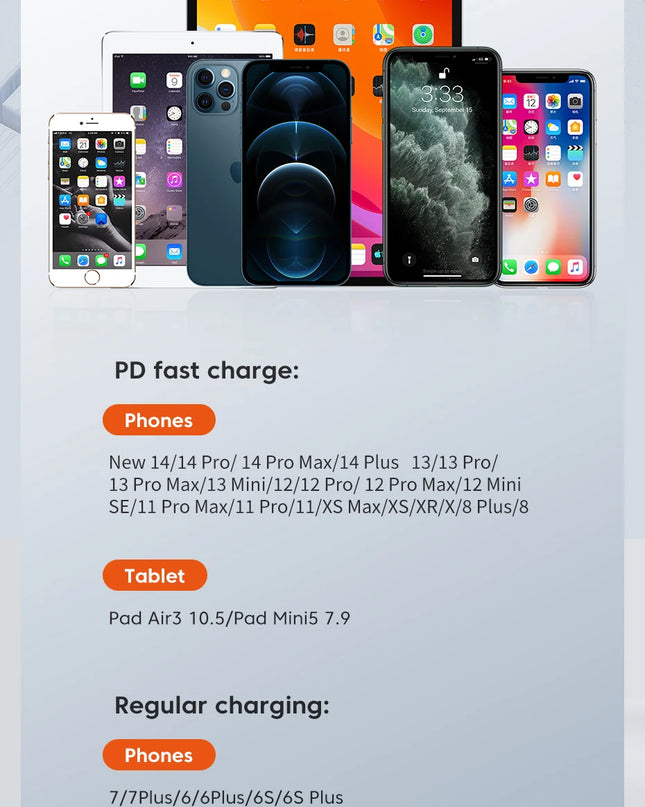 Toocki USB Type C Cable Fast Charging USB C Charger Cord For iPhone 15 14 13 12 11 Huawei P40 P30 Realme Oppo Oneplus Samsung