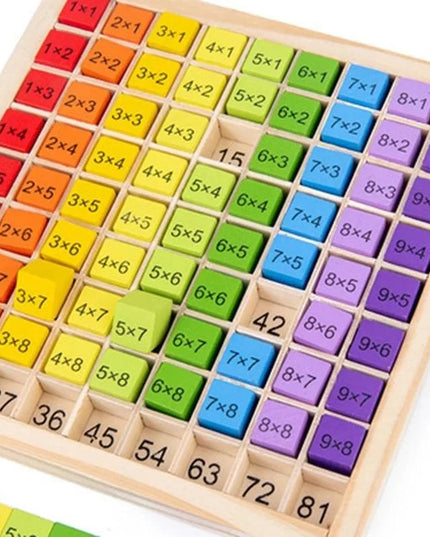 Montessori Educational Wooden Math Toys For Kids Children Baby Toys 99 Multiplication Table Math Arithmetic Teaching Aids