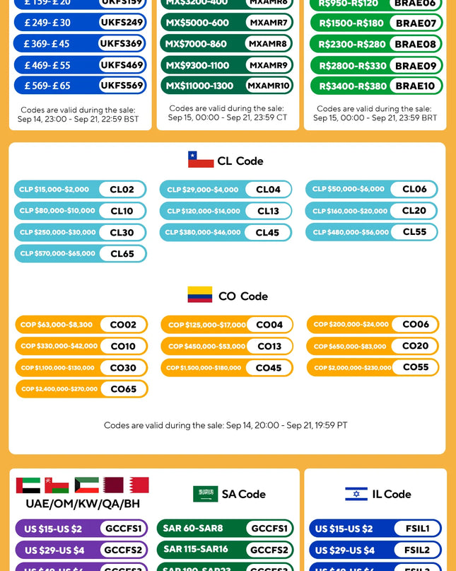 Big Pop Bubble Sensory Fidget Toy for Boys Kids Soccer Field Pop Stress Relief Fidget Popper Toy for Kids Autism ADHD Anxiety