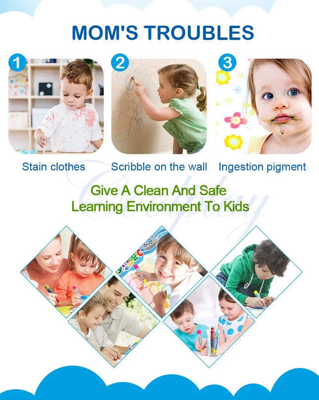 Animal Themes Rainbow Water Drawing Mat with 2 Pens Kids Water Doodle Mat Coloring Books Water Painting Rug Xmas Gift for Kids