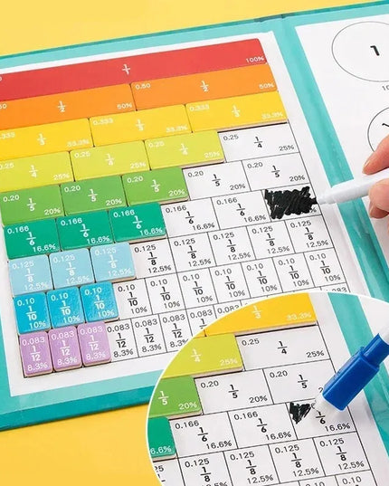 Montessori Magnetic Fraction Learning Math Toy Montessori Arithmetic Teaching Aids Wooden Book Educational Toys For Children