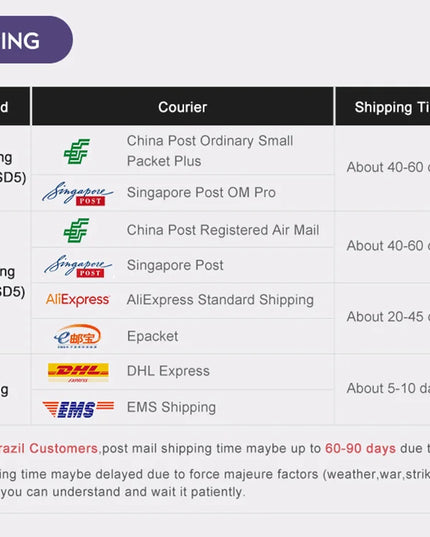 Support de téléphone universel pour tableau de bord de voiture 360 °   Support de voiture pour Smartphone rotatif, pour iPhone,