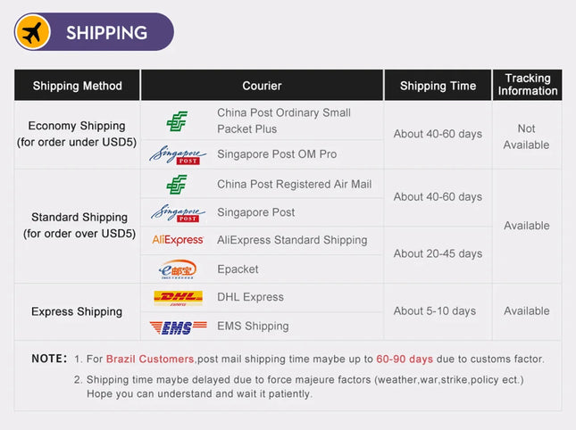 Support de téléphone universel pour tableau de bord de voiture 360 °   Support de voiture pour Smartphone rotatif, pour iPhone,