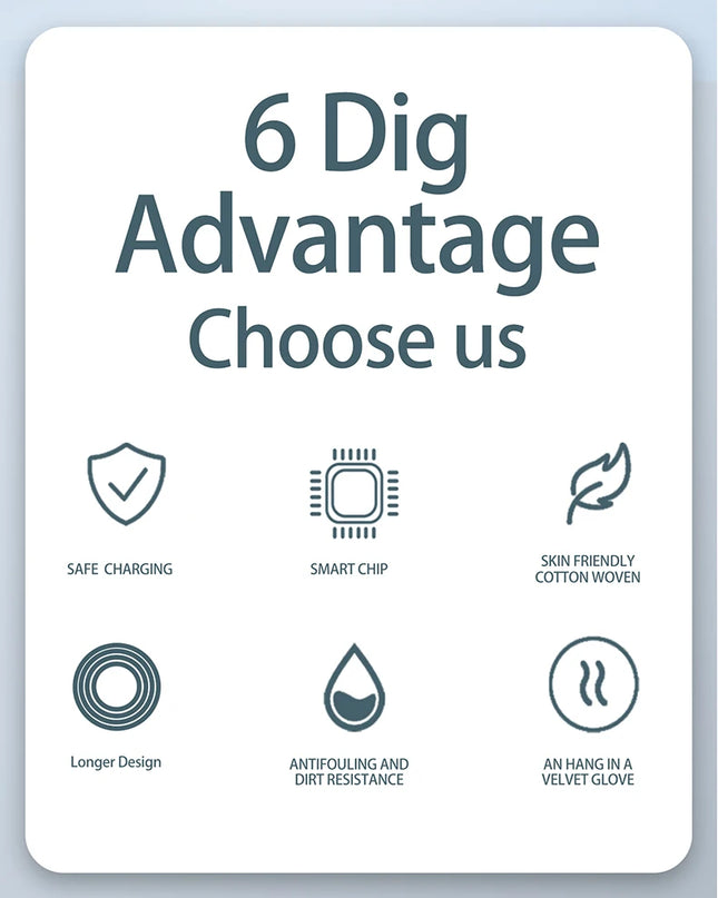 USB TYPE C Fast Charge Cable Android Micro USB line USB to LIGHTNING Extend Charging Cable for iPhone 14 Xiaomi OnePlus Samsung