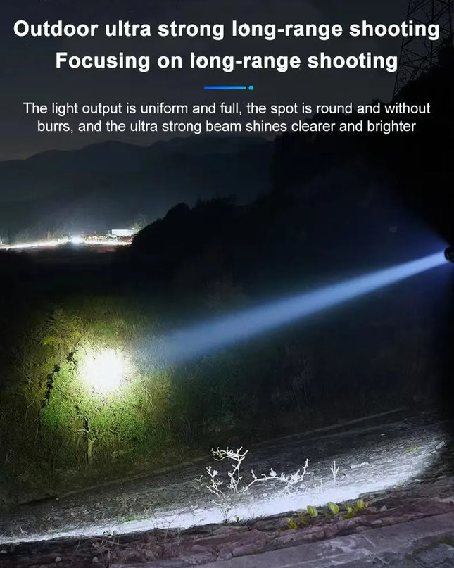 LED Strong Light Flashlight Rechargeable Multi functional for Long Range Portable Outdoor Home Mini Flashlight Cap Clip Light