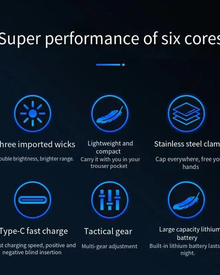 LED Strong Light Flashlight Rechargeable Multi functional for Long Range Portable Outdoor Home Mini Flashlight Cap Clip Light