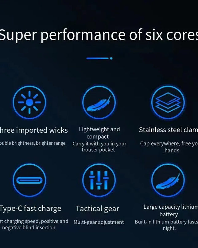 LED Strong Light Flashlight Rechargeable Multi functional for Long Range Portable Outdoor Home Mini Flashlight Cap Clip Light