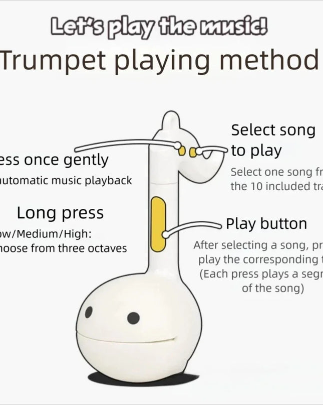 Electronic Music Toys - Creative Sound-producing Electronic Toys, Soothing And Relaxing Musical Instruments Cute Musical Notes