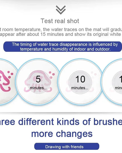 150x100cm Magic Water Drawing Mat for Kids Coloring Doodle Mat with Magic Pens Painting Board Educational Montessori Toys