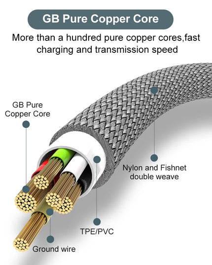 USB TYPE C Fast Charge Cable Android Micro USB line USB to LIGHTNING Extend Charging Cable for iPhone 14 Xiaomi OnePlus Samsung