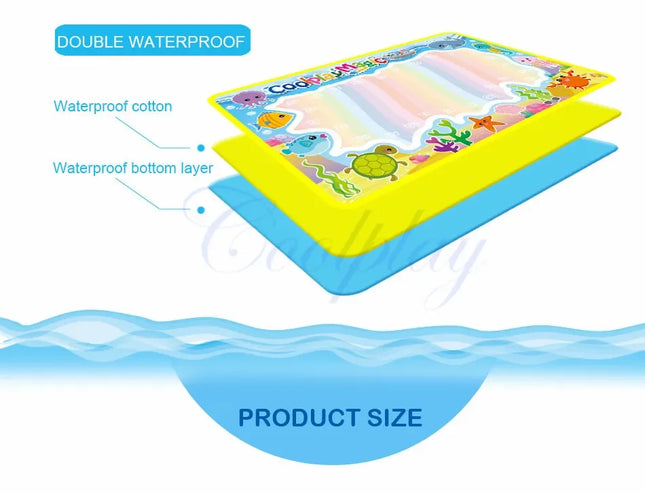 Animal Themes Rainbow Water Drawing Mat with 2 Pens Kids Water Doodle Mat Coloring Books Water Painting Rug Xmas Gift for Kids